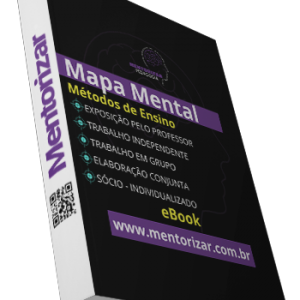 Mapa Mental - Métodos de Ensino