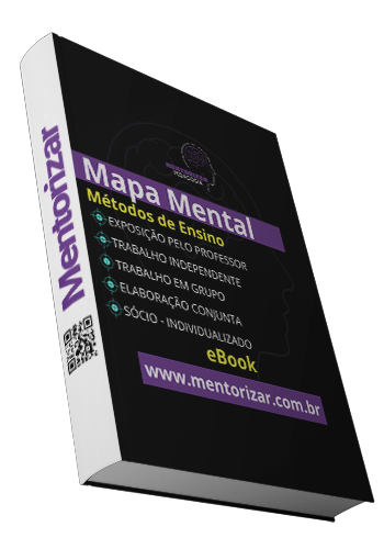 Mapa Mental - Métodos de Ensino